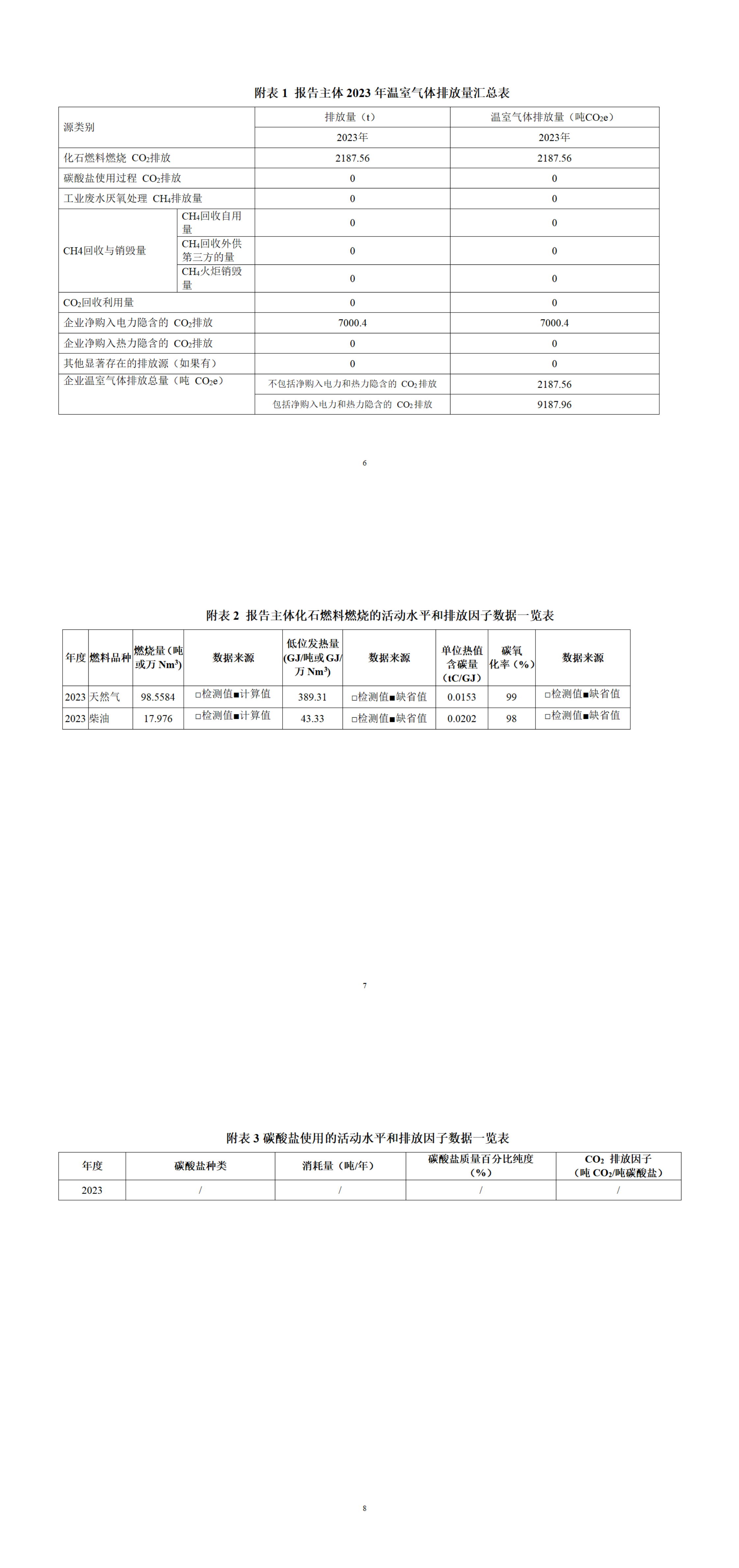 森鹰2023年温室气体排放报告_00(2).png